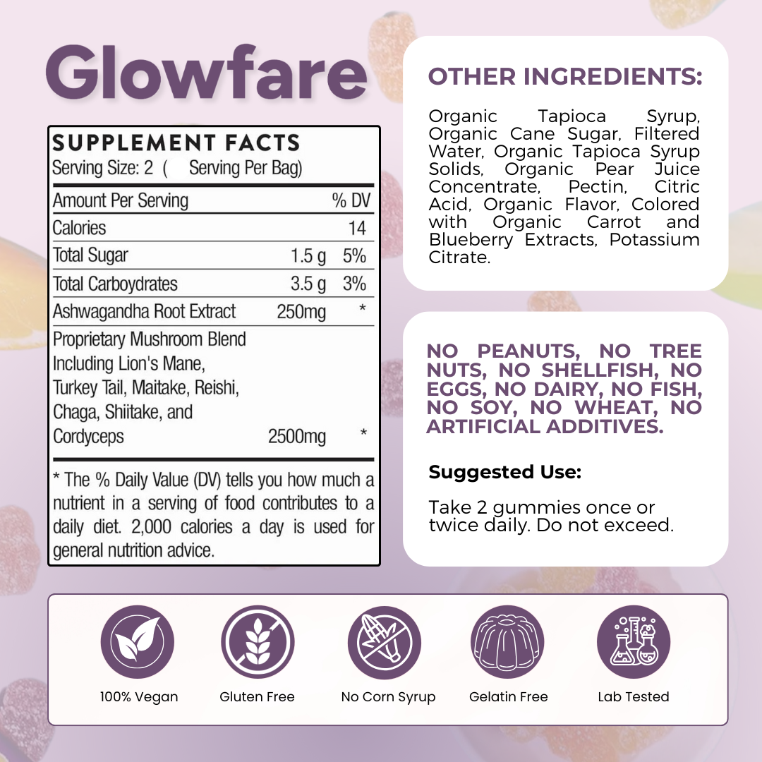 Brain Boosting Mushroom Gummies NEW LP