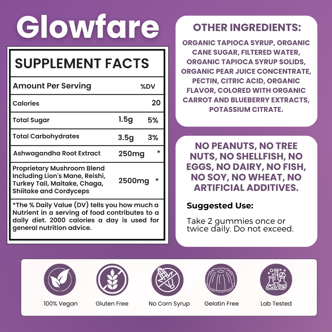 Functional Mushroom Gummies