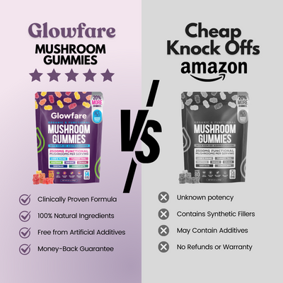 Functional Mushroom Gummies