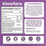 Glowfare Mushroom Gummies