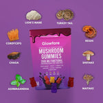 Functional Mushroom Gummies