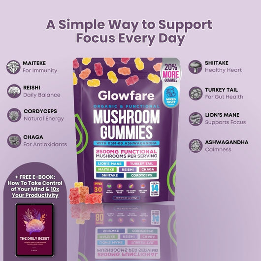 Functional Mushroom Gummies