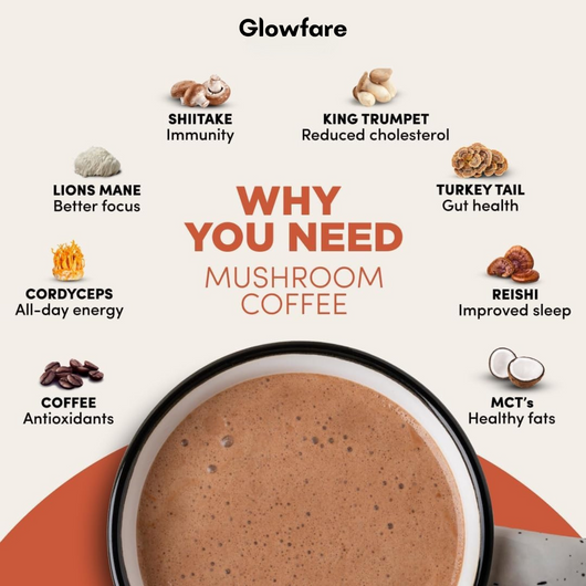 Mushroom Coffee for Natural Energy